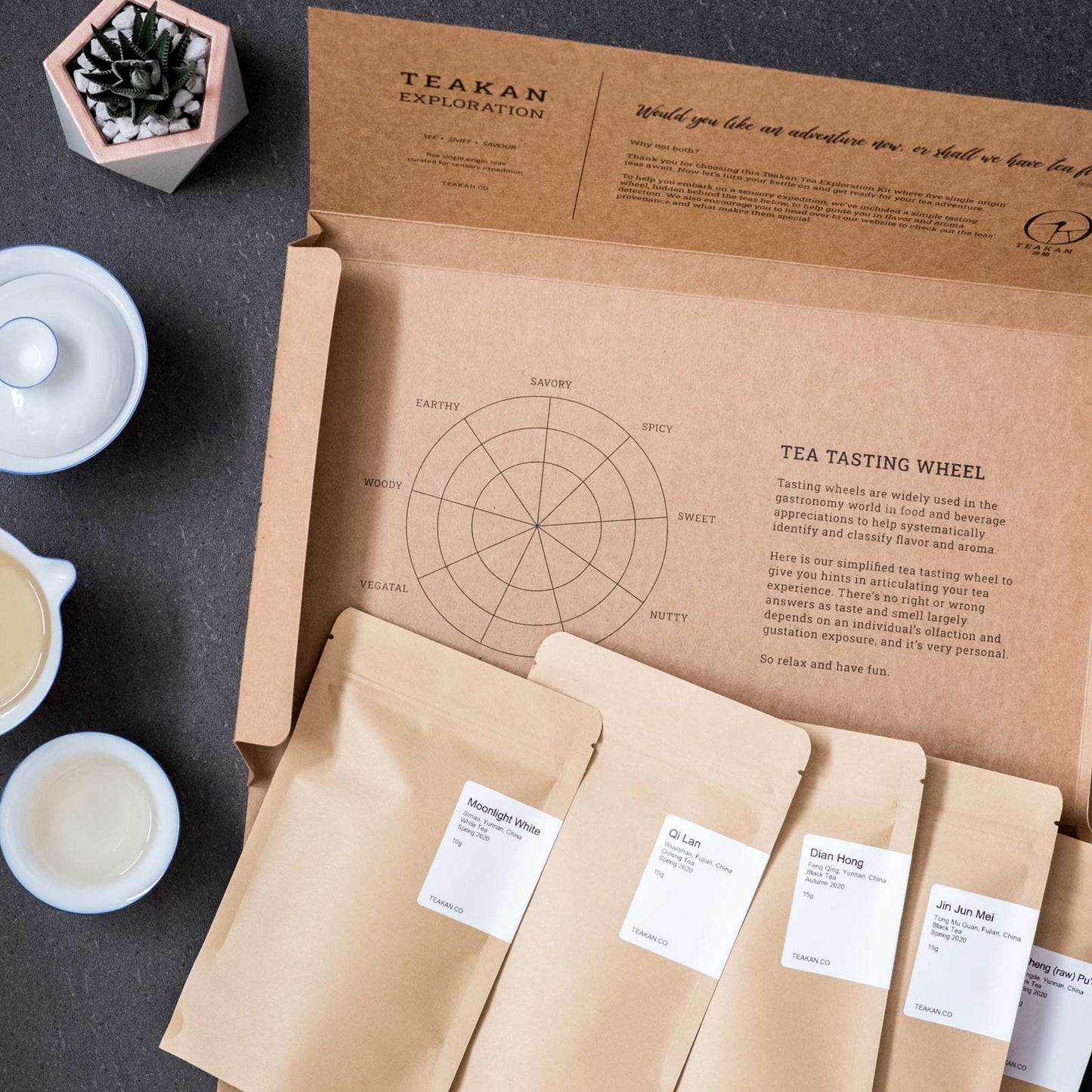 Teakan Exploration Kit - Vol. 3